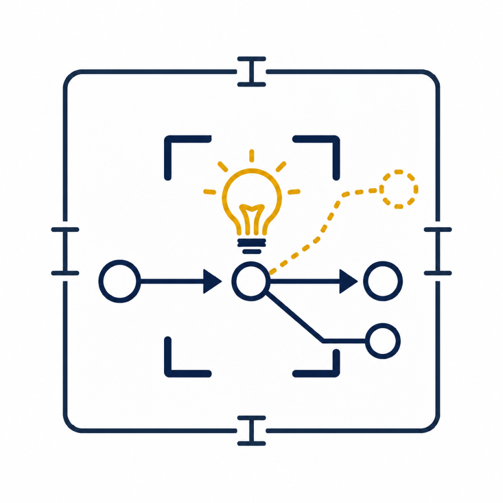 Bridging Borders systems-design pathway with connected nodes and an innovation lightbulb.